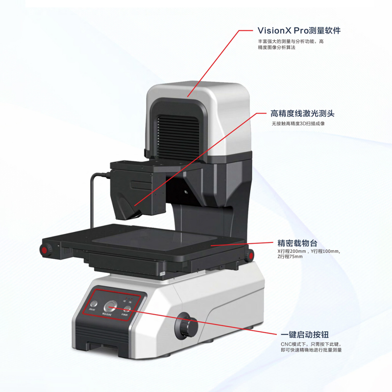 VJ系列3D輪廓測(cè)量?jī)x VJ系列3D輪廓測(cè)量?jī)x